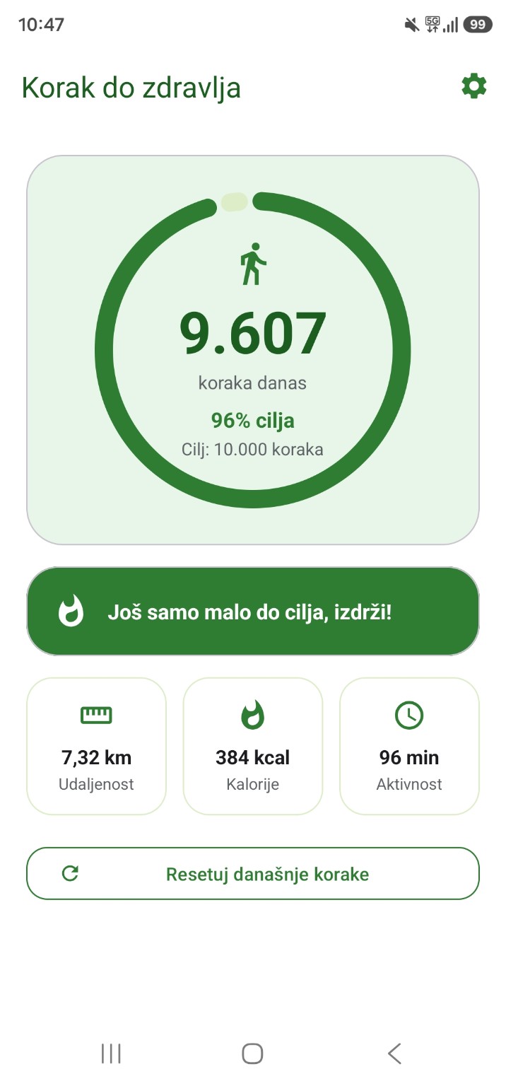 Dnevni broj koraka