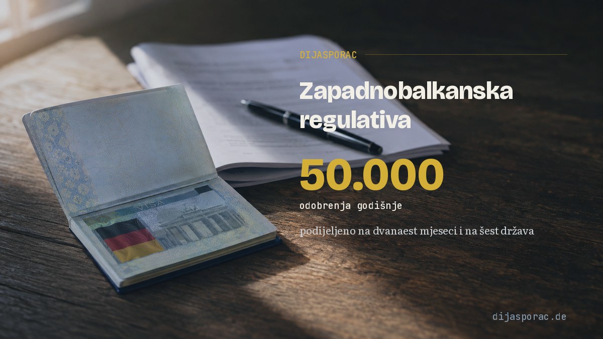 Rad u Njemačkoj preko zapadnobalkanske regulative: 50.000 mjesta, ali ne odjednom